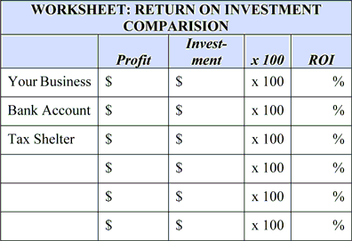 Business Plan Step 30: Worksheet: Return on Investment Sample