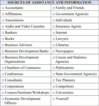 Business Plan Step 14: Worksheet Assumptions